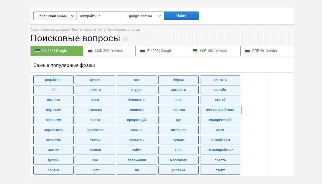 кейс про SEO-оптимізацію сайту з продажу виробів - фото 4