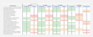 статья об аффилированных сайтах в SEO - фото 13