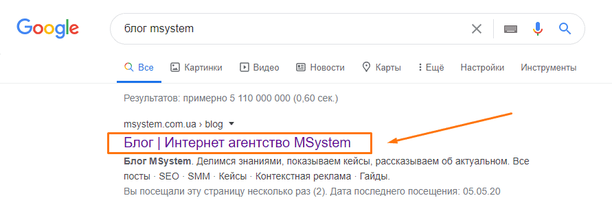 статья об оптимизации метатегов Title, Description и Keywords - фото 2