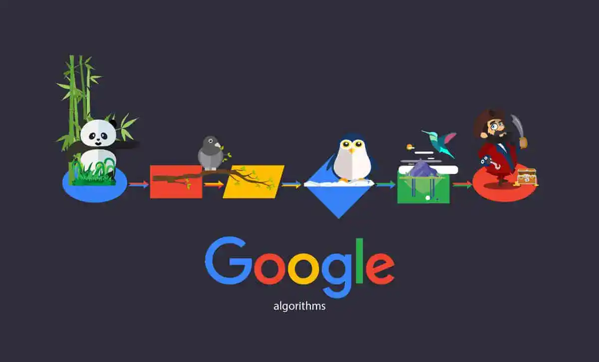 статья о причинах падения трафика после обновлений Google - фото 1