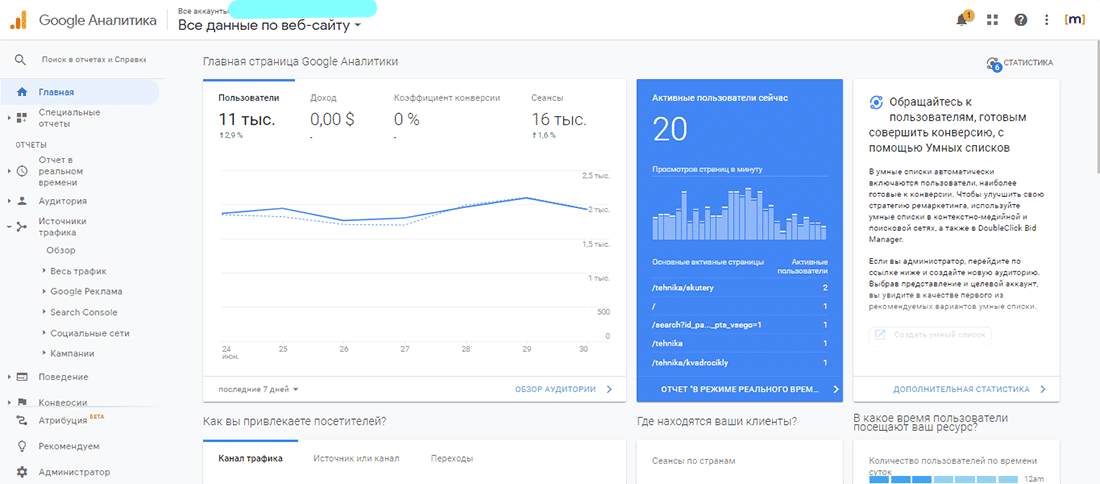 стаття про найважливіші інструменти для SEO-оптимізації - фото 1