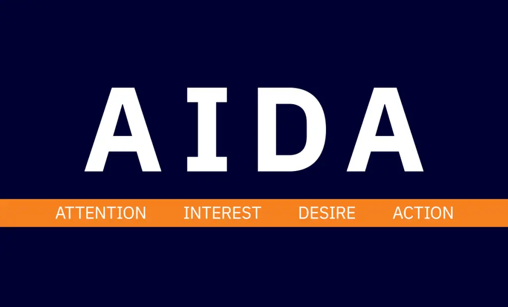 статья о формуле AIDA - фото 2