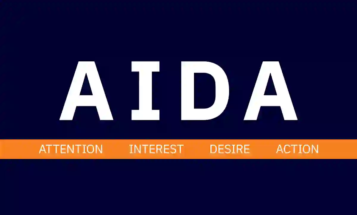 статья о формуле AIDA - фото 2