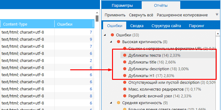 стаття про способи пошуку та усунення дублікатів сторінок фото - 4