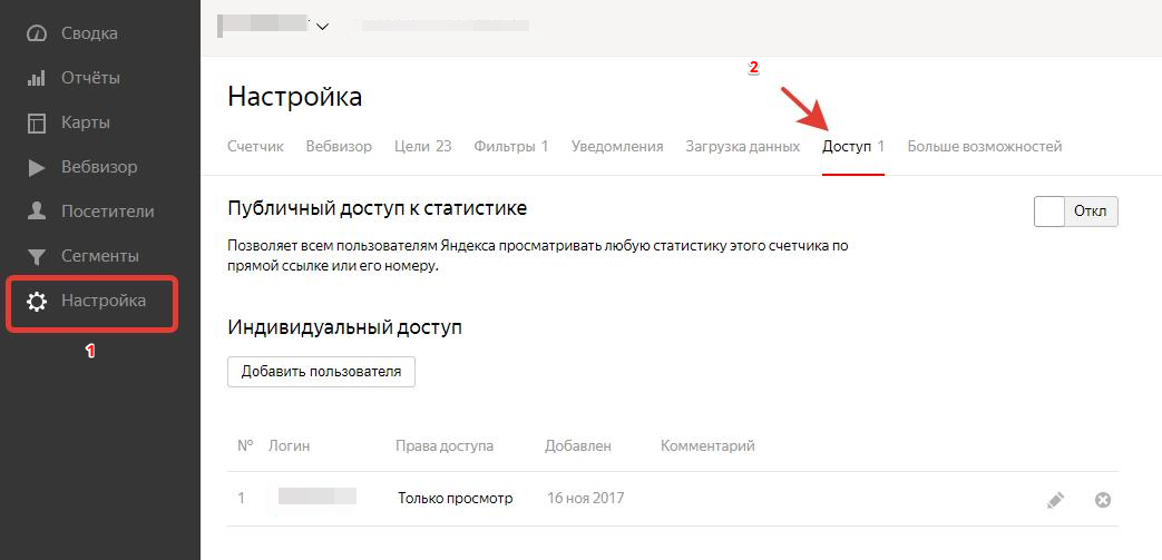 ym1 Предоставление доступа к кабинету Яндекс.Метрики
