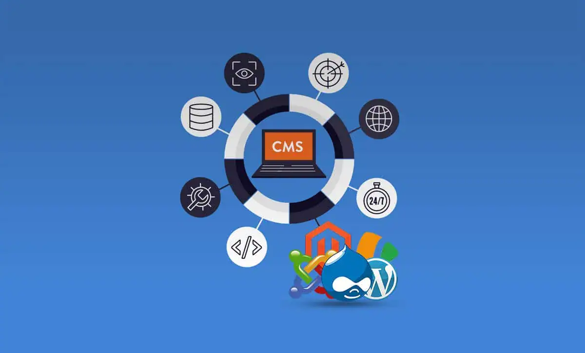 стаття про вибір SEO-friendly CMS - фото 2