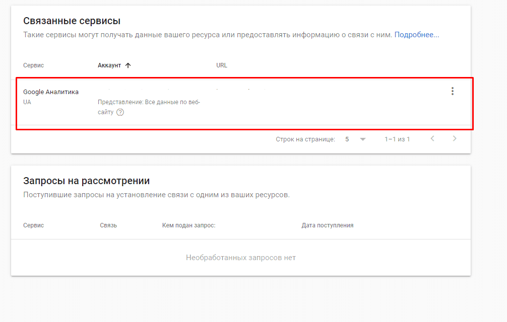 статья о подключении Google Search Console - фото 4