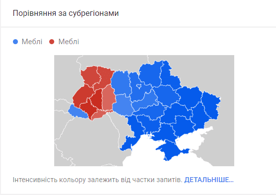 стаття про аналіз мови пошукових запитів - фото 1