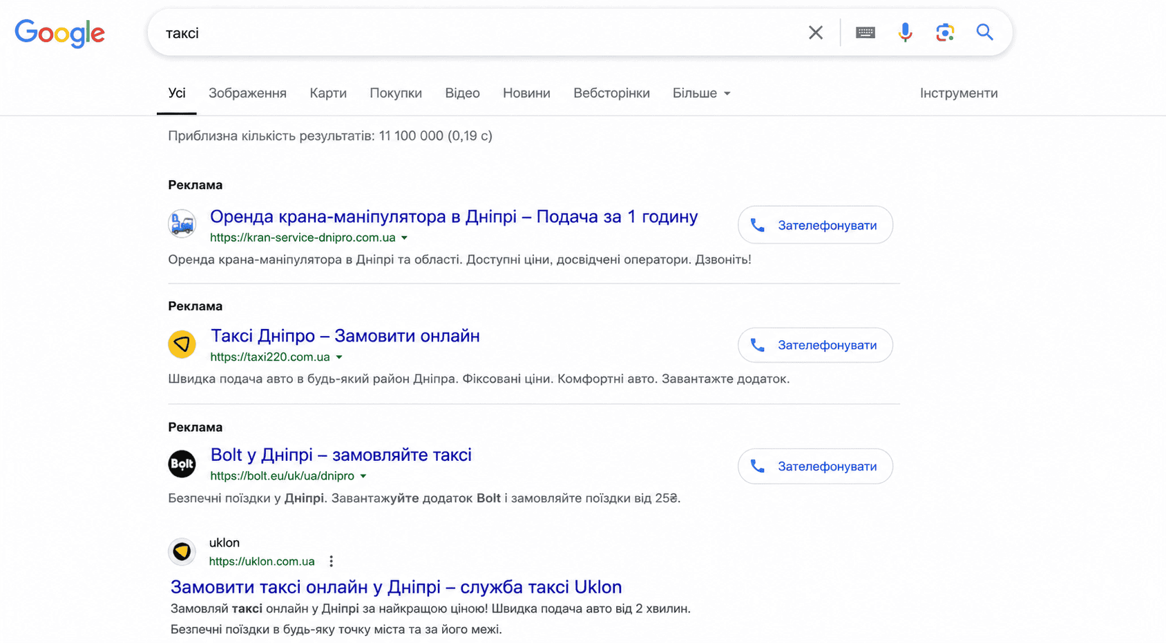 кейс об оптимизации Google Ads для аренды манипуляторов - фото 1