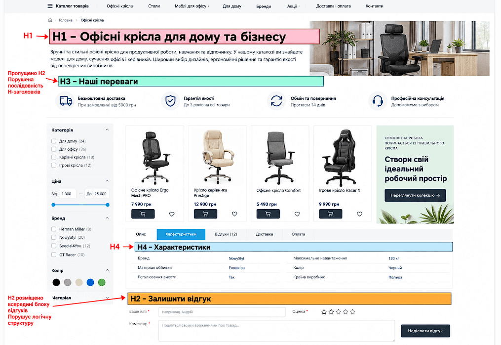 Статья об устранении критических технических багов сайта - фото 7
